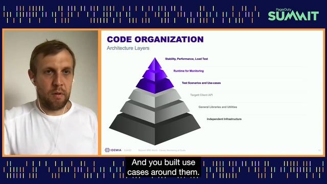 The ultimate SRE tool - Canary Monitoring at Scale смотреть онлайн
