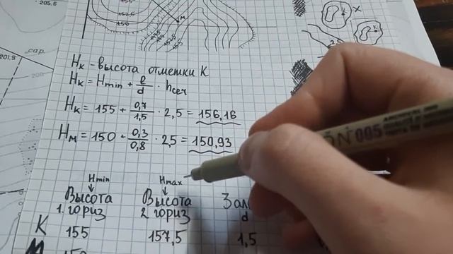 Горизонтали, Высота отметки Hа (геодезия)(5 задание)