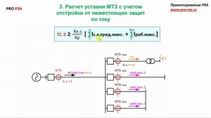 МТЗ - защита сетей от коротких замыканий