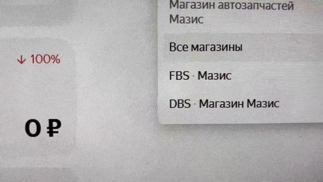 Вся правда размещения на маркетплейсе