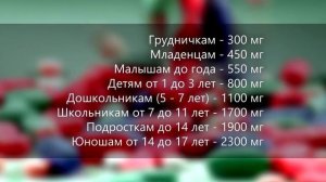 Хлор. Польза и действие на организм.