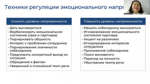 Эмоциональный интеллект Часть 4