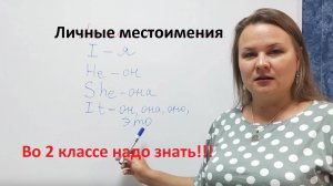 Выучи эти слова по-английски и проблем не будет.Личные местоимения. Английский - детям и родителям