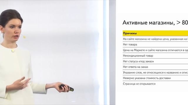 Секретный доклад Маркета. Александра Полюшкова, Яндекс Маркет смотреть онлайн