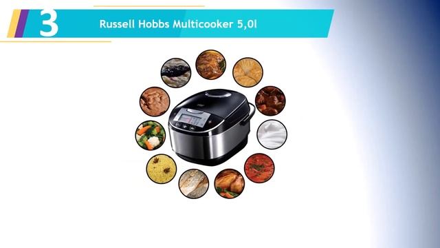 Die 5 Beste Backautomat Test 2023 смотреть онлайн