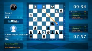 Chess Game Analysis: Таня Z - Александр Сапрыкин : 1-0 (By ChessFriends.com)