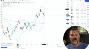 Stock Market Options Trading Ideas - Livestream Tuesday 11 am (PST)