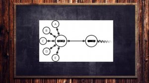 Что такое Интернет и как он работает. История интернета. Маршрутизатор и модем.IP-адрес и домен!