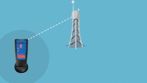 Система оперативного контроля сотрудников охраны. Обход территории.