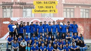 IIM Lucknow Profiles and Competition details | How your future batchmates will be