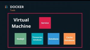 Backend Training Session Intro