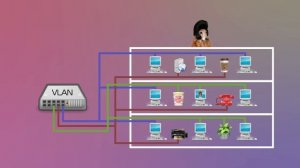 Учим основы - что такое VLAN?