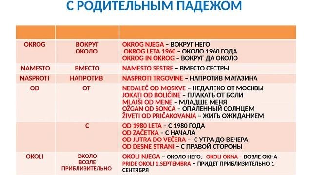 Урок 14. Словенский язык. Основы грамматики / текстовой материал /