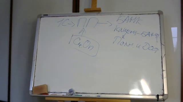 БУХУЧЁТ ПРОСТЫМИ СЛОВАМИ