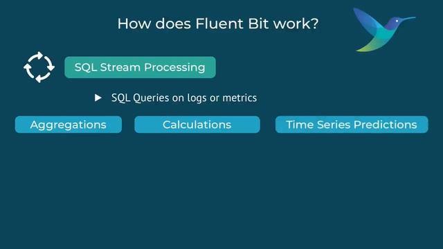 Fluent Bit explained | Fluent Bit vs Fluentd смотреть онлайн