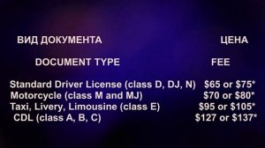 Получи Водительские Права в Нью-Йорке Часть 6, Get A Driver License In New-York Part 6.