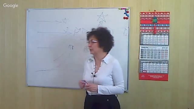 6 Интересные новые направления развития смотреть онлайн