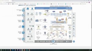 Session 17: Agile Business Analyst Product Owner