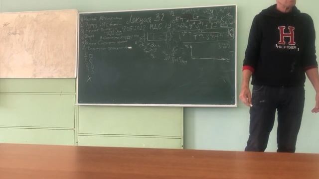 Лекция#32по курсу»Режущий инструмент»проф.дтн.КокаревВ.И.12.05.2022МДС-19 смотреть онлайн