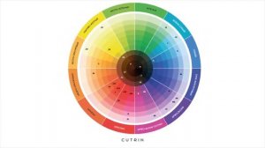 Cutrin Aurora Краска для Тонких волос