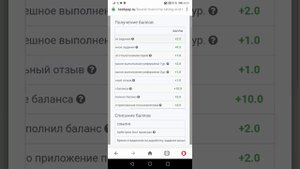 Рейтинг и статусы. Как прокачать свой аккаунт Taskpay