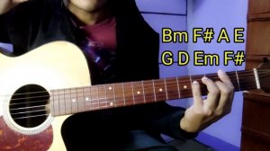 HOTEL CALIFORNIA by Eagles Chords Guitar Tutorial