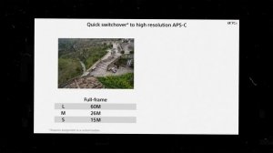 Новые Sony a7c2 + a7cR – такое надо?