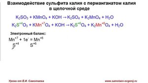Взаимодействие сульфита калия с перманганатом калия в щелочной среде