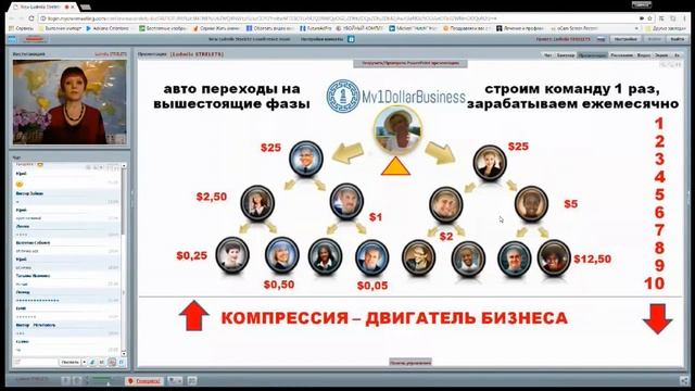 My1dollarbusiness 12 01 1017 смотреть онлайн