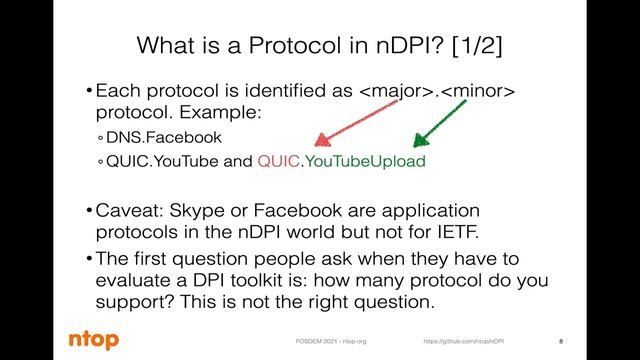 Using nDPI for Monitoring and Security: FOSDEM 2021 смотреть онлайн