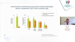 Сложный  пациент с АГ и ожирением  что нужно учесть