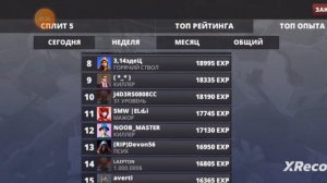 ПОЛИВАР #POLYWAR рейтинг всех играков и ники мой ник  ŦﺂĐ₲Ɇ₦₮亗ӾӾӾ