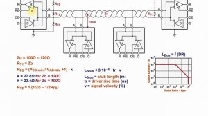 Интерфейс RS485 и Arduino
