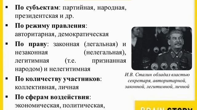 6.1.1  Понятие политики