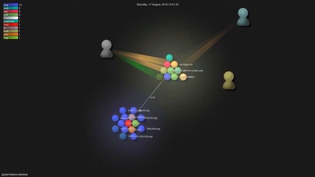 jgraph/drawio-desktop - Grource visualisation смотреть онлайн