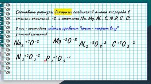 Как составить  формулу химического соединения?