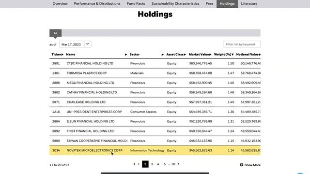 Become cTrader Master - part 18 - ETF markets you can trade with TopFX
