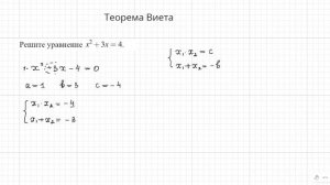 Задание 9 ОГЭ Уравнения Теорема Виета