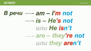 Вспомогательные глаголы в английском языке to, be, will (часть 1)