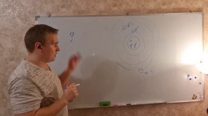 Электрический заряд! Что это? Откуда он взялся? Что с ним делать??