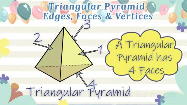 СУПЕР МАТ (Triangular Pyramid Faces Vertices and Edge)