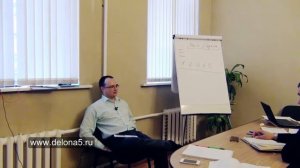 Артем Черепанов Копирайтинг WorkShop часть 14 Как клиент узнает себя в вашем тексте?