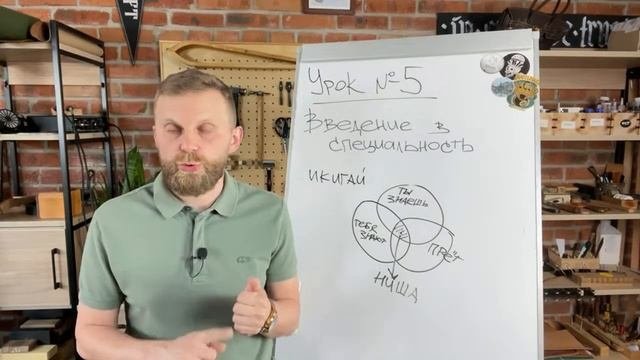 Урок №5 ВВЕДЕНИЕ В СПЕЦИАЛЬНОСТЬ