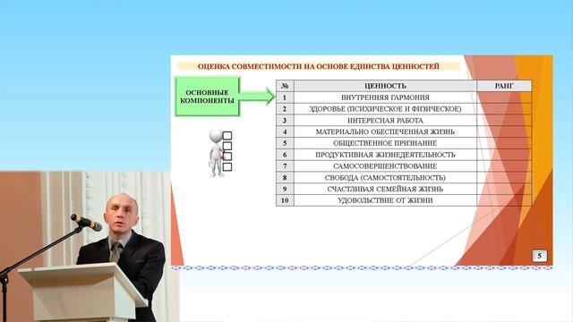 Петров В.Е. - Методика оценки совместимости спасателей при формировании групп и отр.mp4