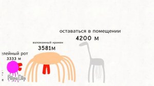 сравнение титанов тревора хендорсона|trevor hendorson titans comparison