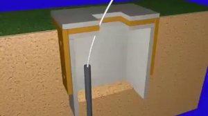 Обустройство скважины на воду