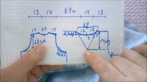 КРАСИВОЕ СТИЛЬНОЕ ВЯЗАНОЕ ПЛАТЬЕ/ вязание спицами/ Экспресс МК