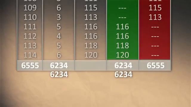 ЧЕЧНЯ хьехам Научные феномены Корана Математическая симметрия HD смотреть онлайн