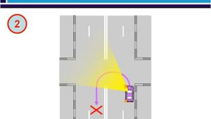 ПДД, урок 17-2. Способы разворота вне перекрестка