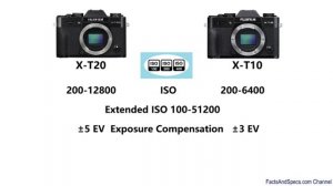 Fujifilm X-T20 vs Fujifilm X-T10